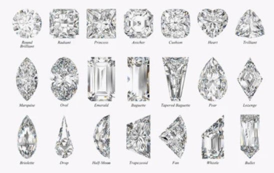 Best Diamond Cuts in NY