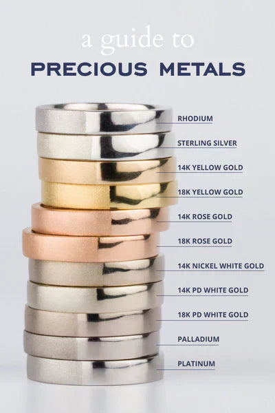 Metal in Jewelry: Gold, Silver, Platinum