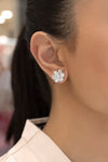 6.30 Carats Pear Shape Diamond Flower Lever Back Stud Earrings in White Gold